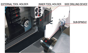 SWISS TYPE CNC LATHE