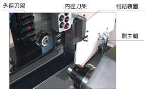 SWISS TYPE CNC LATHE