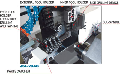 SWISS TYPE CNC LATHE