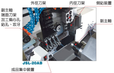 SWISS TYPE CNC LATHE