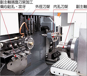 SWISS TYPE CNC LATHE